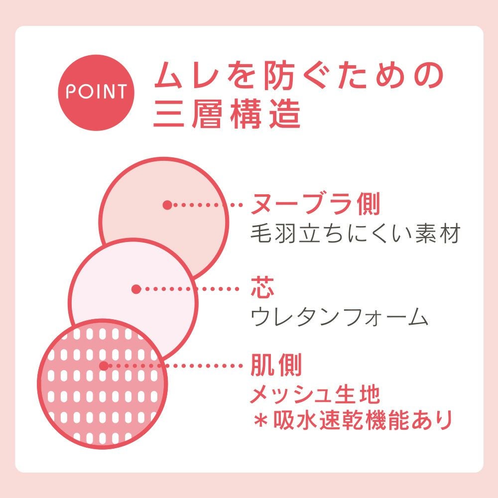 ヌーピット｜ブレストケアヌーブラ公式通販
