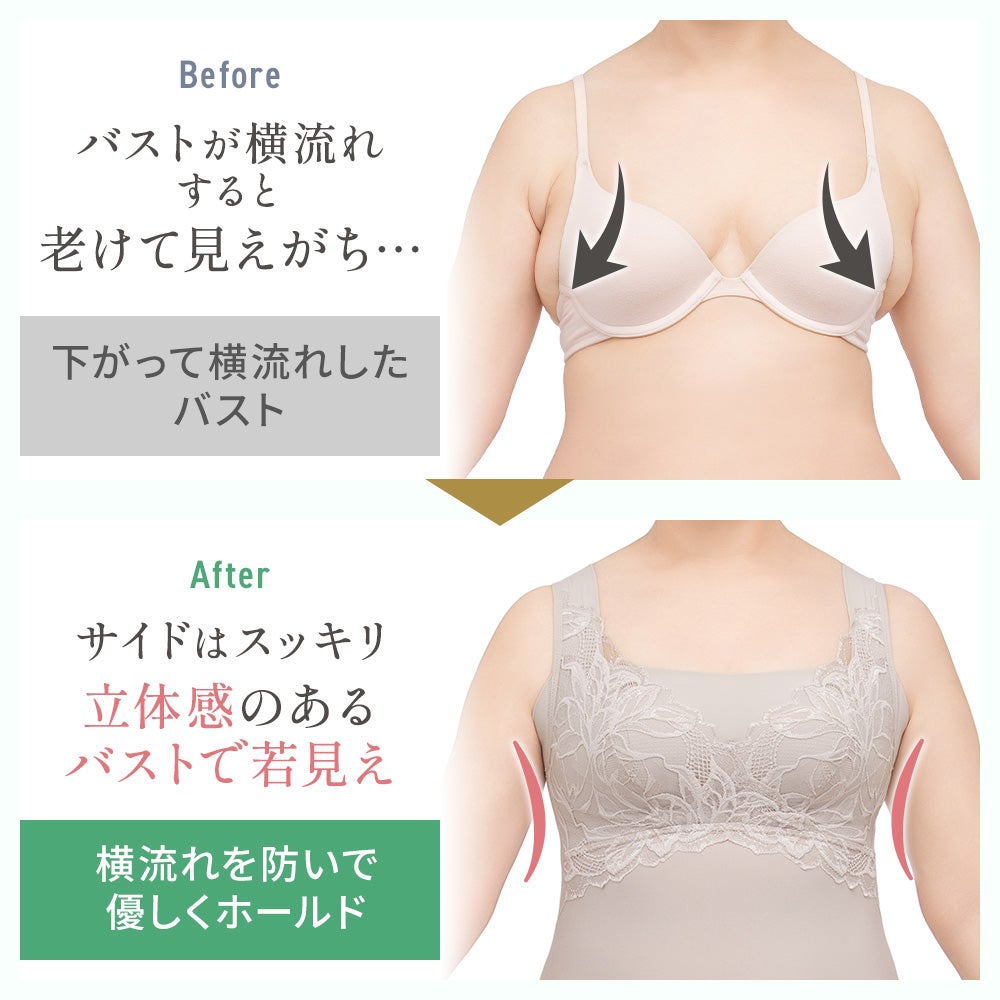 胸の横流れを防いで優しくホールド