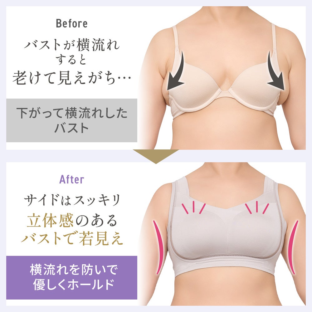 胸の横流れを防いで優しくホールド