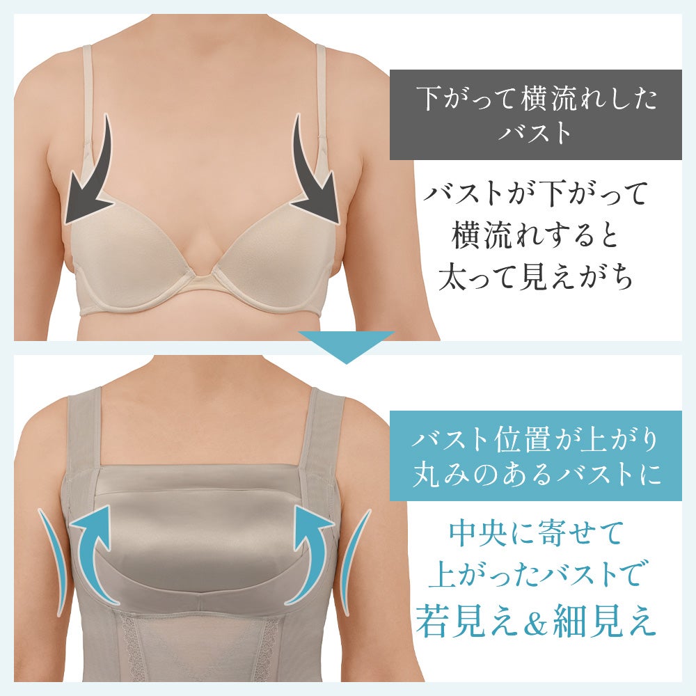 【美品】ハリウッドライン　バストアップ&美顔器（専用ジェル付き） 楽なのに細みえバストアップシェイパー | ブレストケアヌーブラ